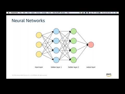 Amazon SageMaker’s Built-in Algorithm Webinar Series: Sequence2Sequence