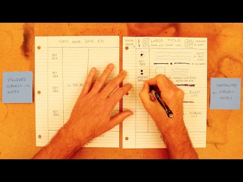 Improving Cornell Notes With Sketchnoting Techniques