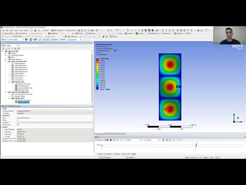 Linear Buckling Analysis Ansys 19 ( Analytical Calculations and Theory are Explained)
