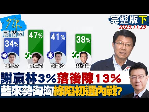 【完整版下集】謝龍介贏林俊憲3%、落後陳亭妃13% 藍來勢洶洶綠陷初選內戰 20251125｜#沈富雄 #高嘉瑜 #黃暐瀚 #柯志恩 #鄭正鈐 #賴香伶