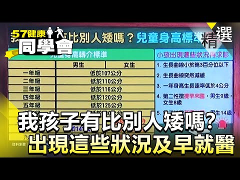 我孩子有比別人矮嗎?出現這些狀況及早就醫【57健康同學會】精華篇|張予馨