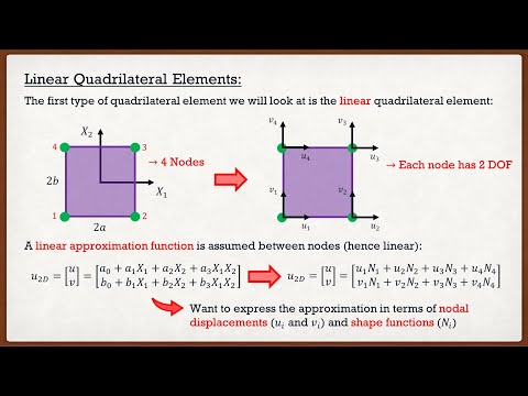 Finite Element Method | Theory | Quadrilateral (Rectangular) Elements