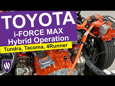 Toyota i-FORCE MAX Hybrid System