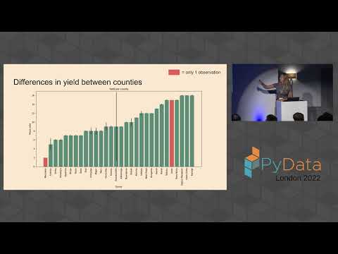Hanna van der Vlis - Clusterf*ck: A Practical Guide to Bayesian Hierarchical Modeling in PyMC3