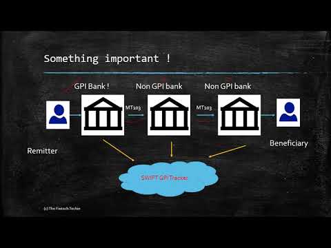 Understanding concepts behind SWIFT GPI (Global Payment Innovation)