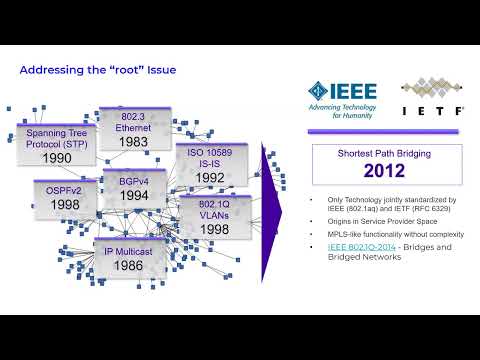 TECH Talks: Introduction to Extreme Networks Fabric