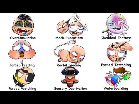 Every BANNED Torture In 15 Minutes