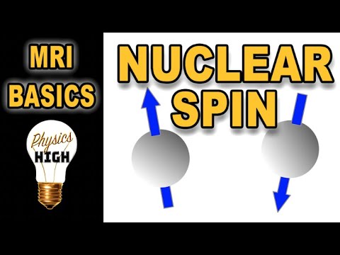 MRI basics: part 1: What is nuclear spin?
