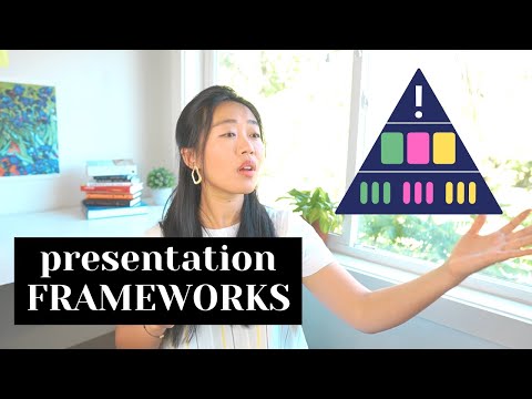 How to Present so Others Can't Help But Listen (Presentation Frameworks)