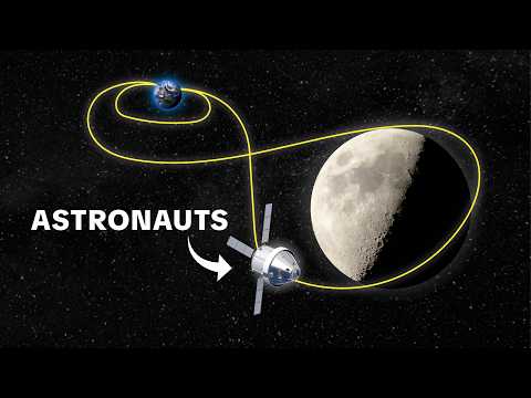 We Are Going Back to the Moon - Artemis II