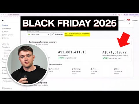 The Best Black Friday Email Marketing Strategy for 2025