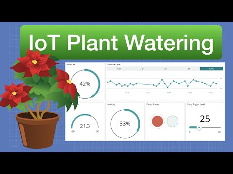 Water Your Garden with IoT - Soil Moisture Sensors