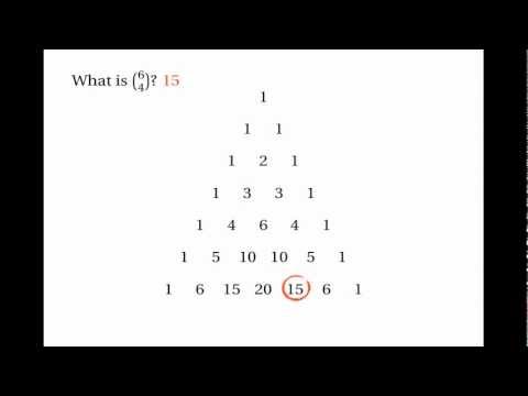 Binomial Distribution: Introduction