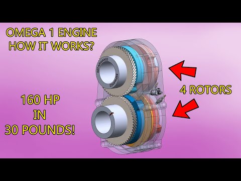 😍 Can you FIT 160Hp in 30 Pounds? This New Engine Can. The Omega 1