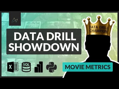 Data Drill Showdown #5: Movie Metrics | Excel vs. Power BI vs. SQL vs. Python
