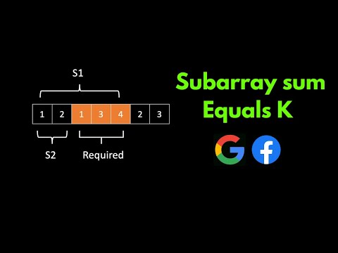 Subarray Sum Equals K | Prefix Sums | Leetcode 560 | Animation | Intuition