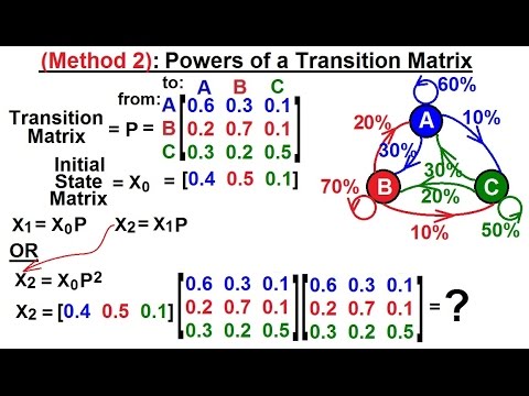 Prob & Stats - Markov Chains: Method 2 (31 of 38) Powers of a Transition Matrix