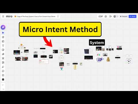 The Exact System I Use to Turn Content Into Clients