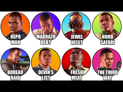 Franklin’s ENTIRE GTA V Story Explained in Details