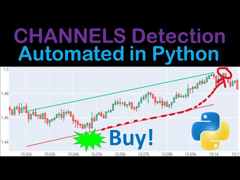 Price Trend Channels Automated In Python