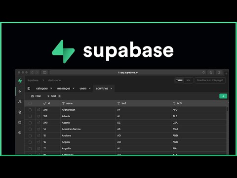 Supabase, Tutorial Práctico y Overview (REST API)