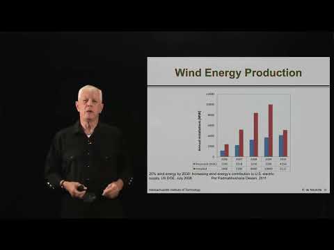 Unit 2: The Forecast is ‘Always’ wrong, Video 2: Demand Forecasts