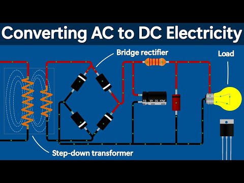 How to convert AC to DC electricity - Rectification, filtering and regulation explained