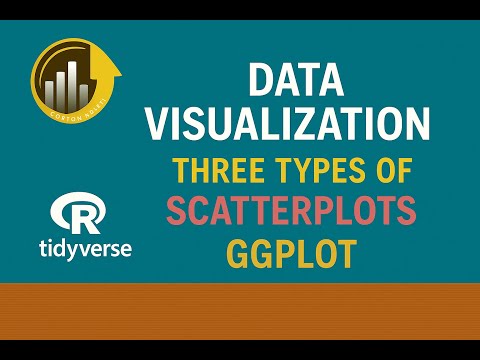 Scatterplots with ggplot() from the tidyverse.