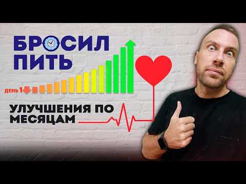 Все улучшения, если бросил пить. ПОЛНАЯ ИНФОРМАЦИЯ и сроки.