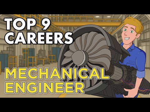 Which Mechanical Engineering Field is for you? | ME Fields Explained