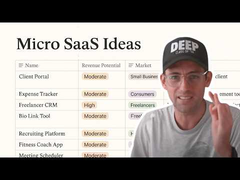 Can you still make $10K/month from a micro-saas in 2025?