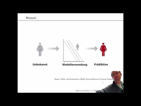 (8) Prädiktive Modellierung