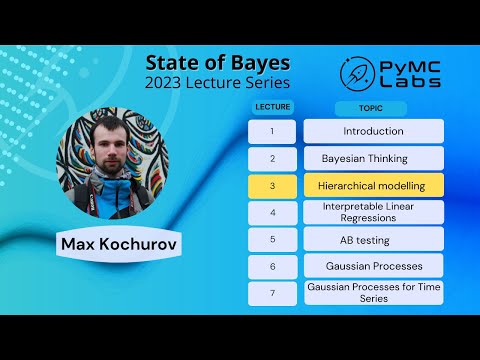 L3: Hierarchical Modeling (State of Bayes Lecture Series)
