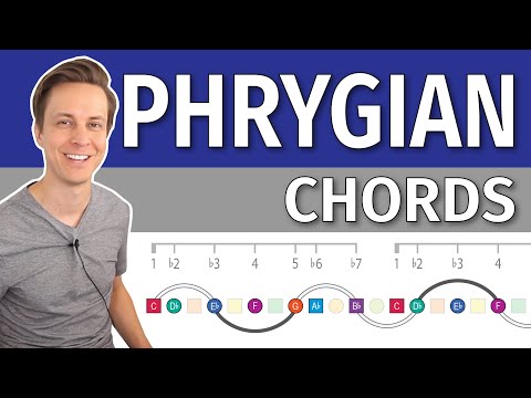 The Phrygian Mode | How It's Used In Songs