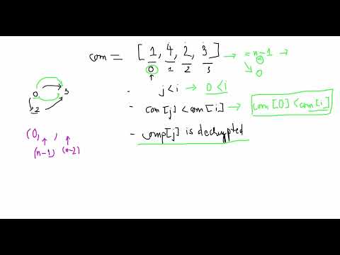 LeetCode 3577 – Count the Number of Computer Unlocking Permutations | Full Explanation + Edge Cases