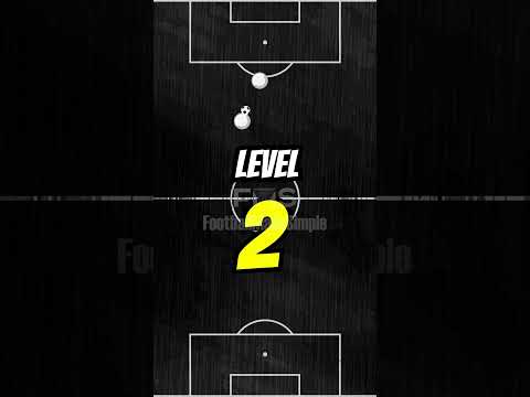 Which Legendary Goal Is This?