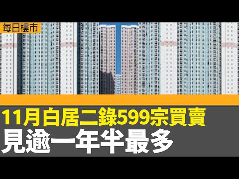 每日樓市│11月白居二錄599宗買賣 見逾一年半最多│BLUE COAST II再售兩伙四房戶 涉7243萬元│上然周六發售165伙│28Hse特約 : 每日樓市│HOYTV資訊台│ 有線新聞