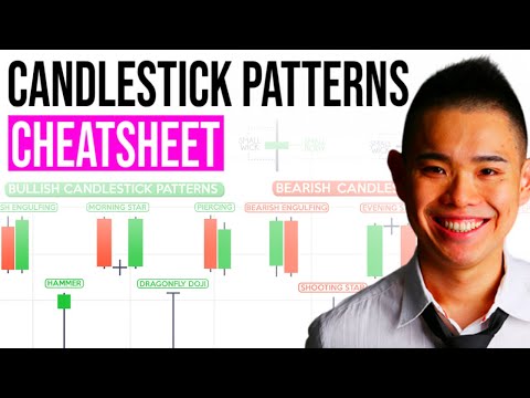 Candlestick Patterns Cheat Sheet (95% Of Traders Don't Know This)