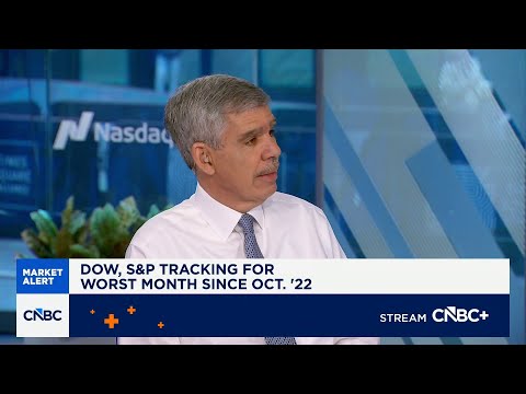 Iran war could lead to U.S. inflation shock, says Allianz’s Mohamed El-Erian