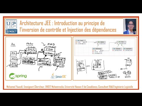 Inversion de contrôle - Baguette Magique de l'Ingénierie Logicielle - Master II-BDCC