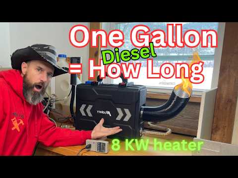 HCALORY 8KW: 1 Gallon vs. High/Med/Low - Fuel Consumption Revealed