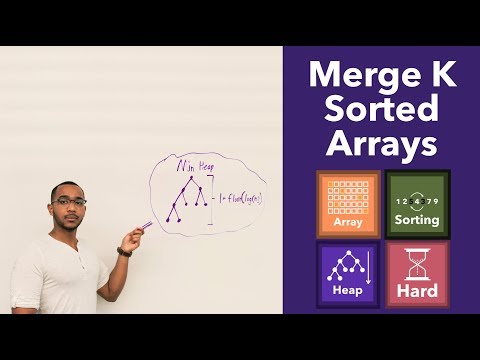 Merge K Sorted Arrays - Min Heap Algorithm ("Merge K Sorted Lists" on LeetCode)