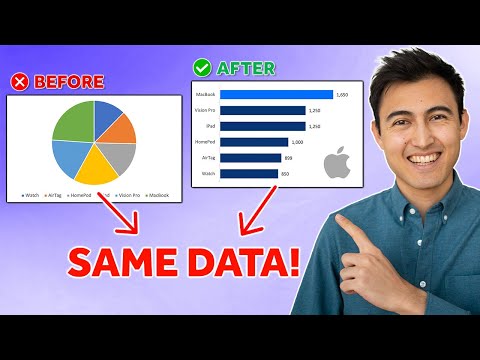 Storytelling with Data (Crash Course)