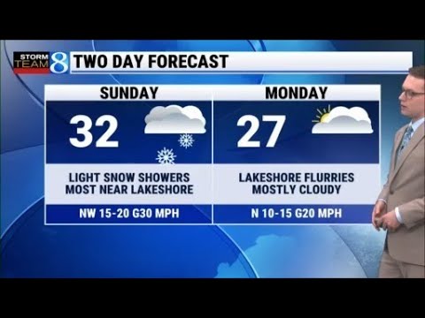 Storm Team 8 Forecast, 11 p.m., 022126