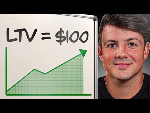 How to Increase The LTV (Lifetime Value) of App Users