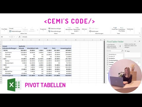 Excel Pivot Tabelle – Einfach erklärt