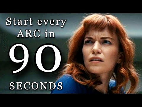 Watch this video before writing your FIRST SCENE...