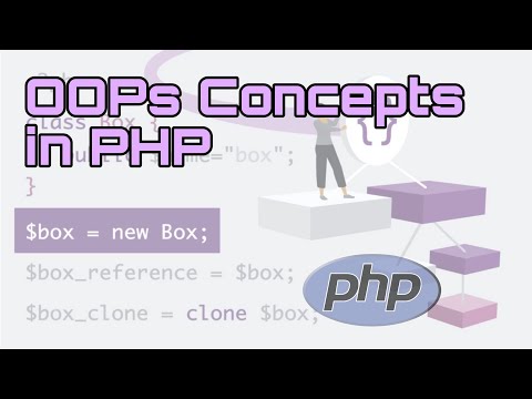 PHP OOPs Concepts | PHP Object Oriented Programming