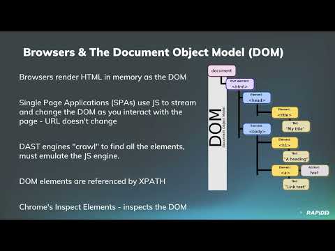 Technical Enablement - Intro to Web Communications and APIs
