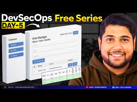 Day-5 | DevSecOps Mega Project Series | Deploy To Dev K8 Cluster